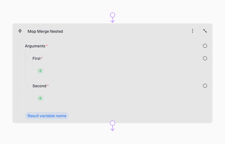 Map Merge Nested